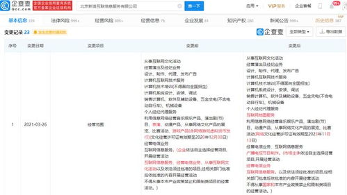 新浪關聯公司業務擴展 深度布局互聯網地圖服務與互聯網信息服務