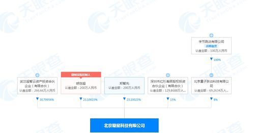 字節入股璇星科技，強化互聯網信息服務布局