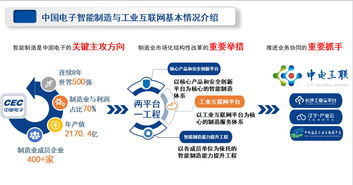 智能制造服務(wù)之路 中電朱立鋒在數(shù)博會(huì)分享實(shí)踐與挑戰(zhàn)